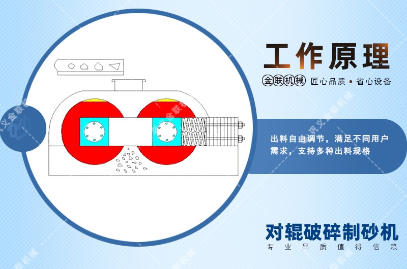 硅石破碎機_硅石破碎機價格,硅礦石粉碎機圖片