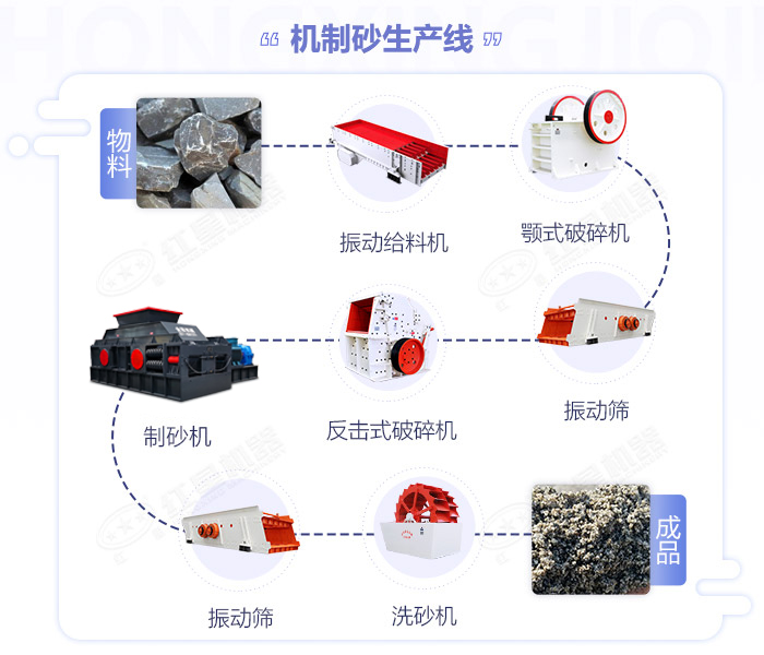 硅石破碎機_硅石破碎機價格,硅礦石粉碎機圖片